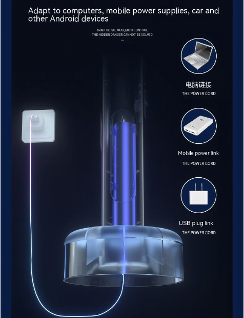 indoor mosquito killer 3C Electronic Consumer Products Manufacture