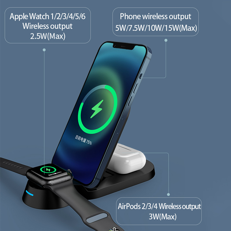 Wireless Charging