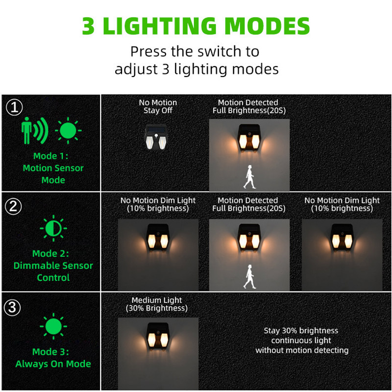 Solar Yard Lights